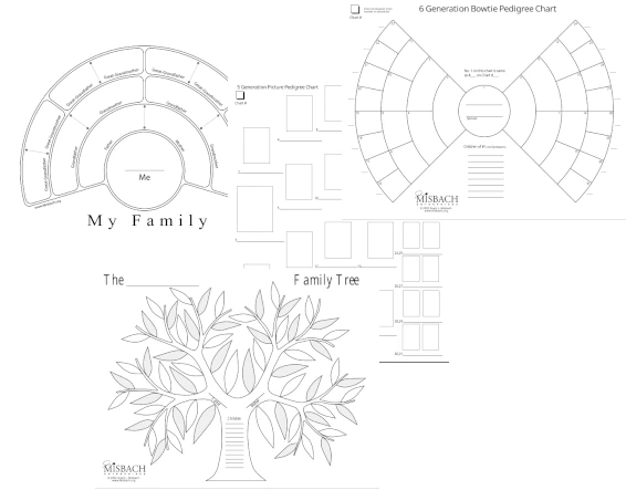 Genealogy chart illustration