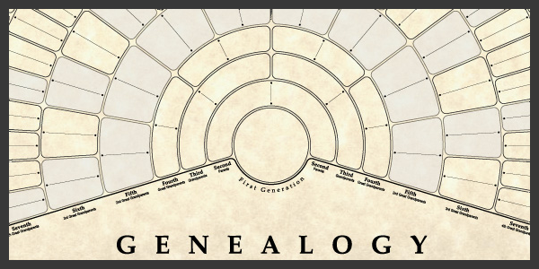 Genealogy Charts